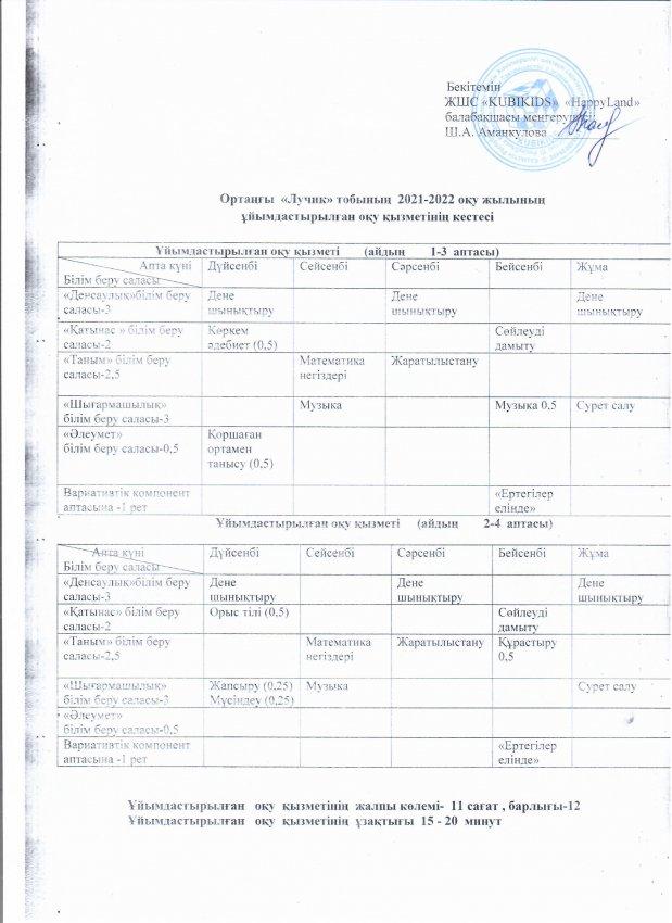 Оқу қызметінің кестесі 2021/2022 оқу жылы